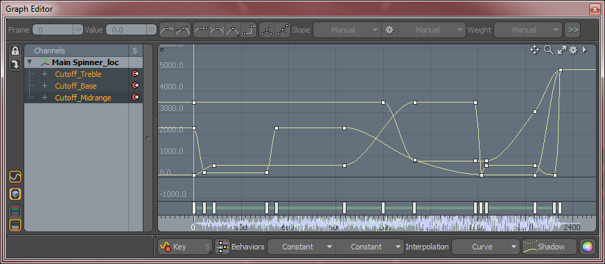 animation curves