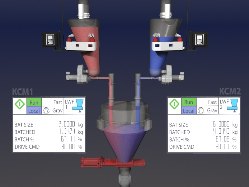 Чертежи механизма дозвтора Coperion k-tron Twin Screw Volumetric Feeder, model k2-MV-t60. Узел Coperion k-tron Actiflow 0000017856. Схема Coperion k-tron k2-MV-t60. Техническое обслуживание Coperion zsk177mc сетка перед насосом расплава. Material control