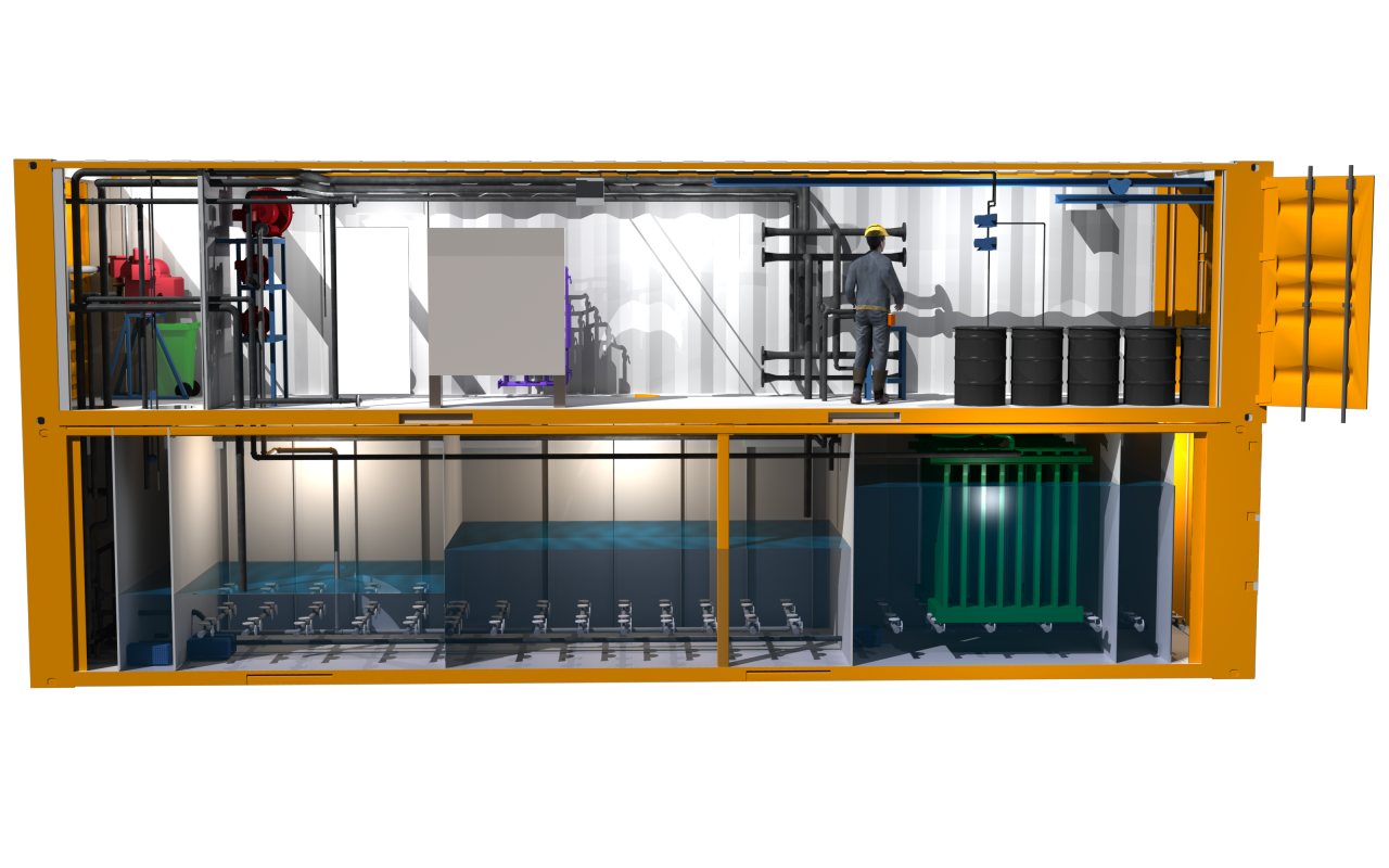 Industrial water treatment visualization